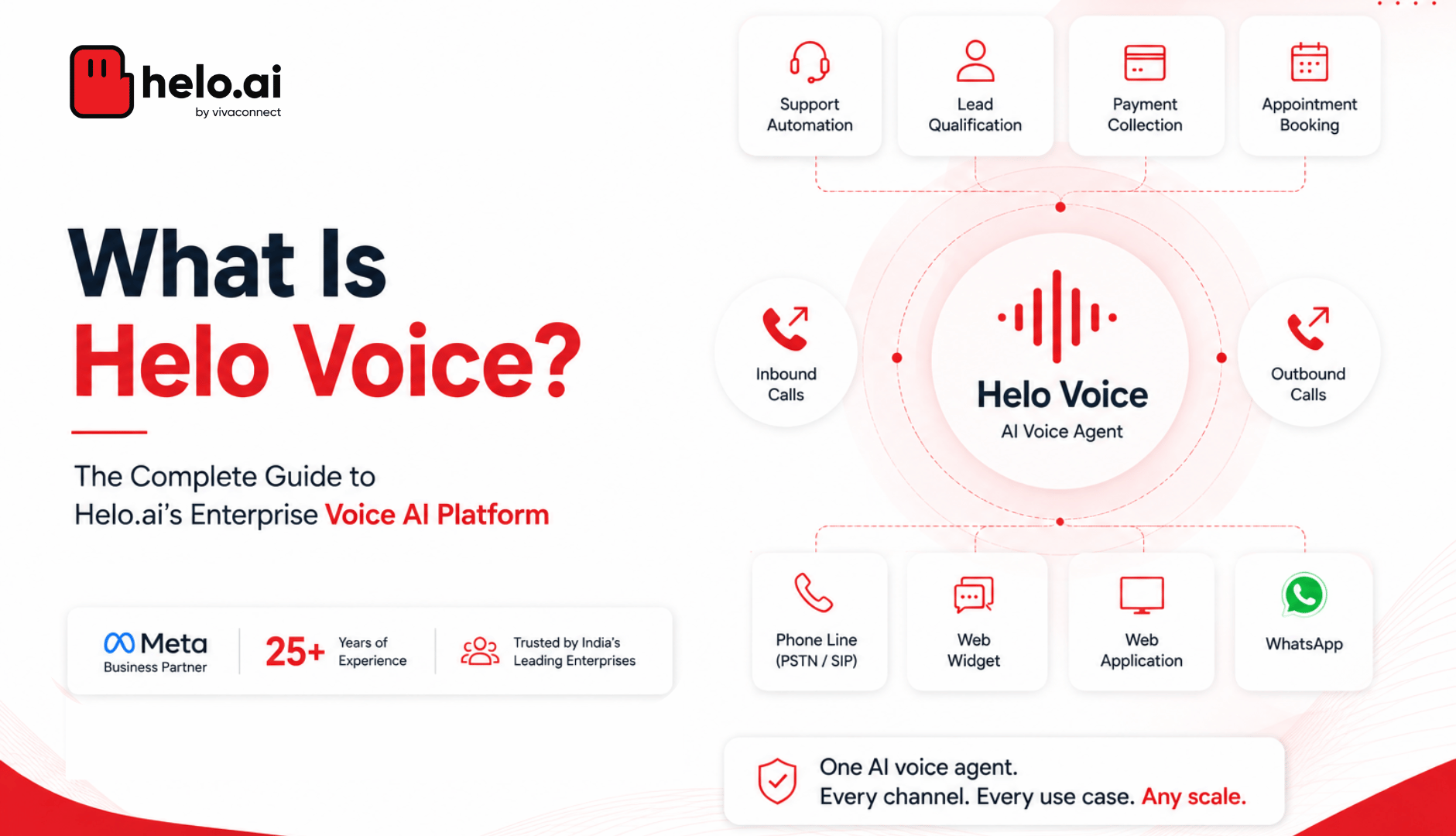 helo voice